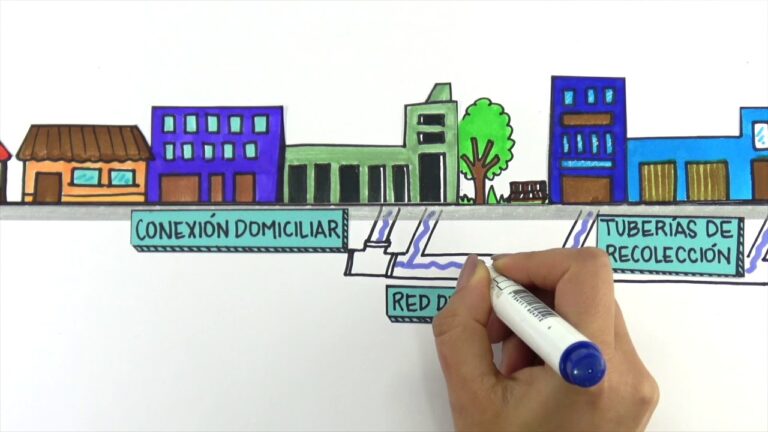 Optimizaci&oacute;n de Sistemas de Drenaje de Aguas Residuales en Edificios