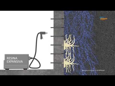 Prevención y Solución de Infiltraciones de Agua en Estructuras