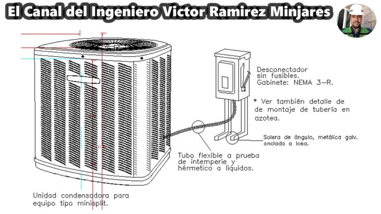 Detección Efectiva de Fallas Eléctricas en Construcciones