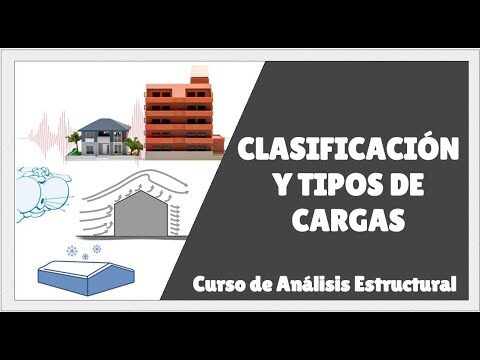 Impacto de las Deformaciones en la Estabilidad de Fachadas
