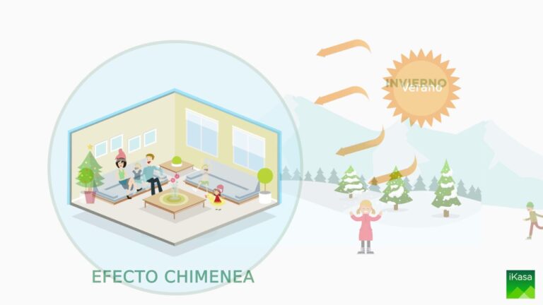 Beneficios Estéticos de las Fachadas Ventiladas