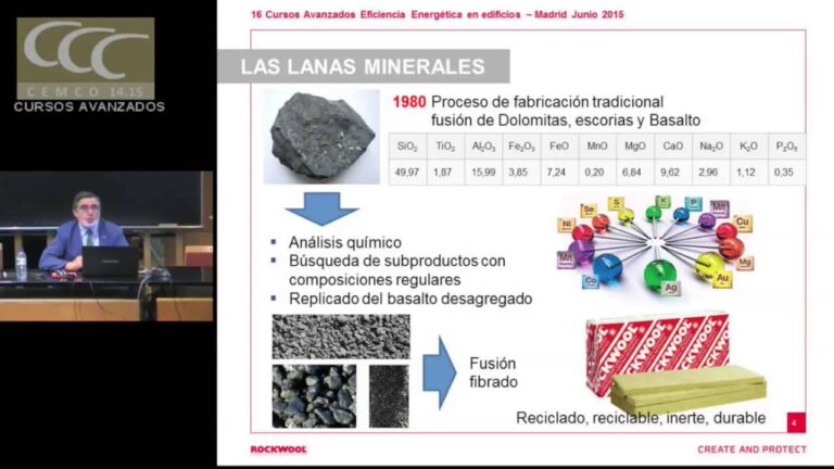 Innovaci&oacute;n en Materiales para Aislamiento T&eacute;rmico Eficiente