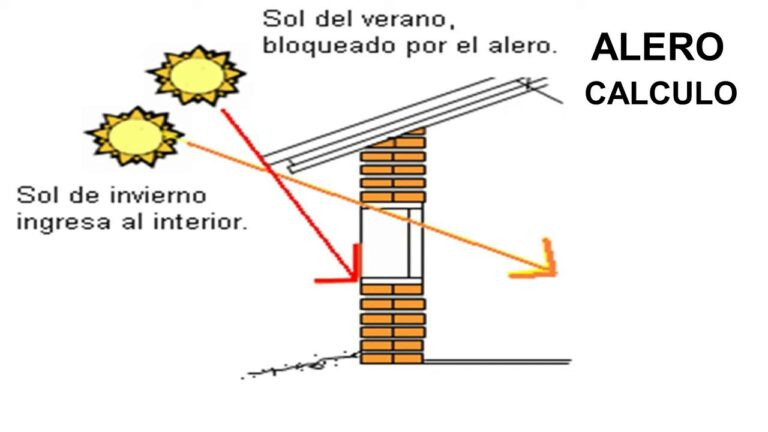 Inicio