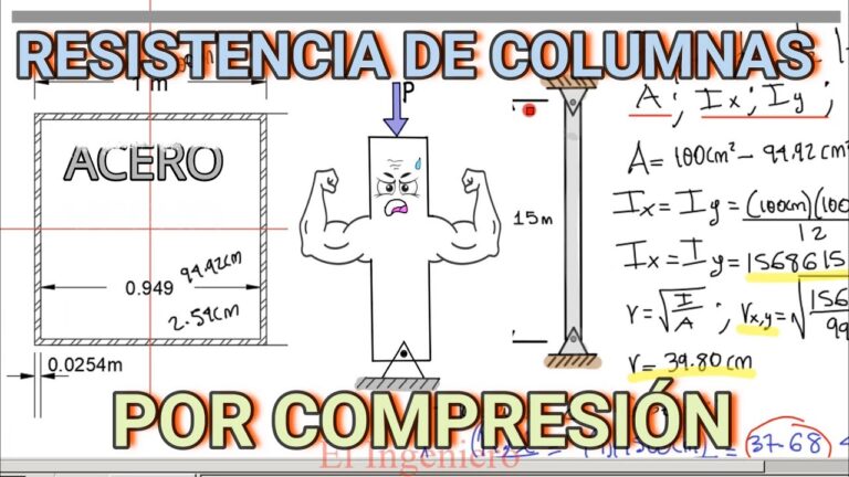 Inicio