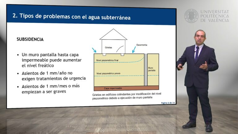 Impacto de las Infiltraciones de Agua en Construcciones