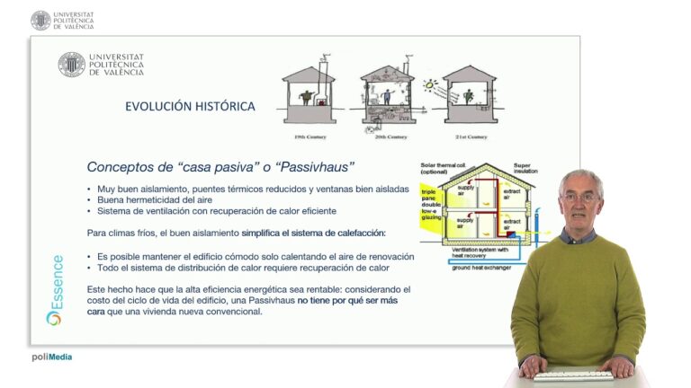 La Relevancia del Aislamiento Térmico en la Arquitectura Moderna