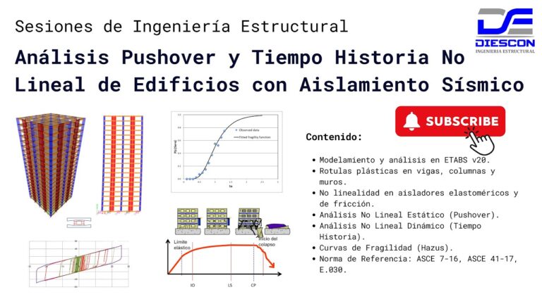 Impacto de la Fragilidad de Materiales en Edificios