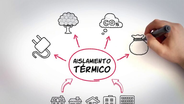 Innovaciones en Aislamiento T&eacute;rmico para una Construcci&oacute;n Sostenible