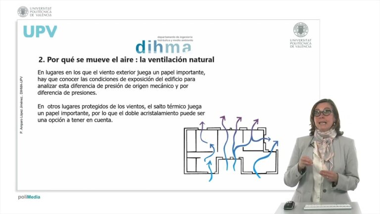 Aire Fresco y Limpio: Beneficios del Sistema SATE
